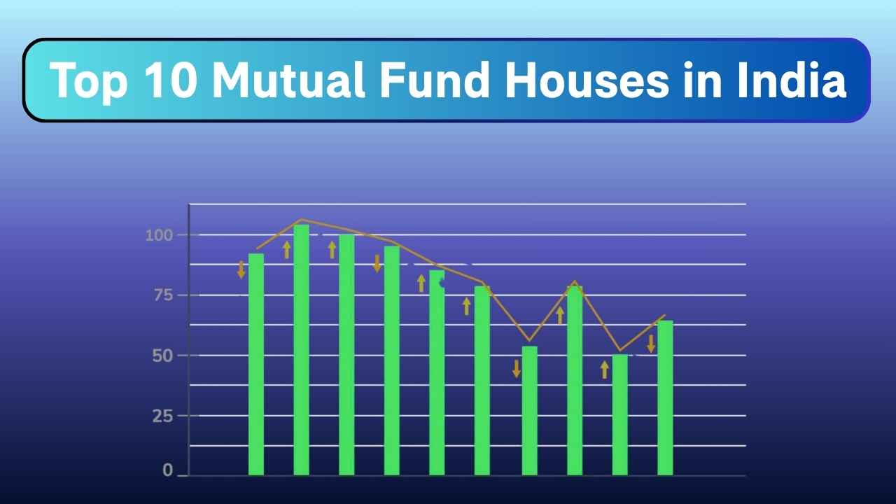 Top 10 Mutual Fund Houses in India