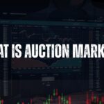 What is Auction Market