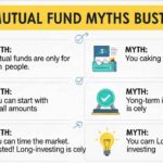 7 Mutual Fund Myths Busted!