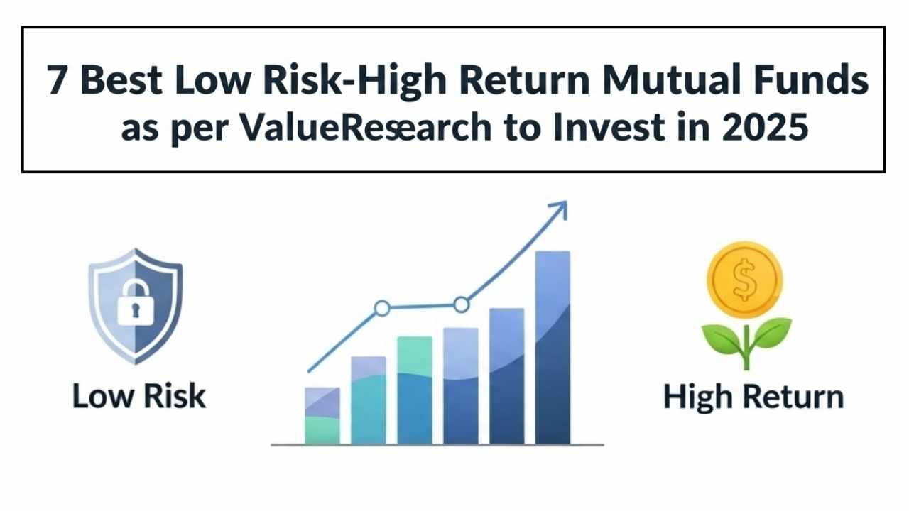 7 Best Low Risk-High Return Mutual Funds as per ValueResearch to Invest