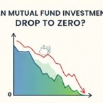 Can Mutual Fund Investment Drop to Zero